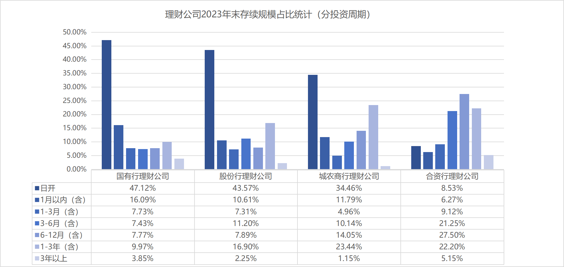 理财公司产品竞争力大比拼<strong></p>
<p>理财</strong>！谁是理财公司“六边形战士”？