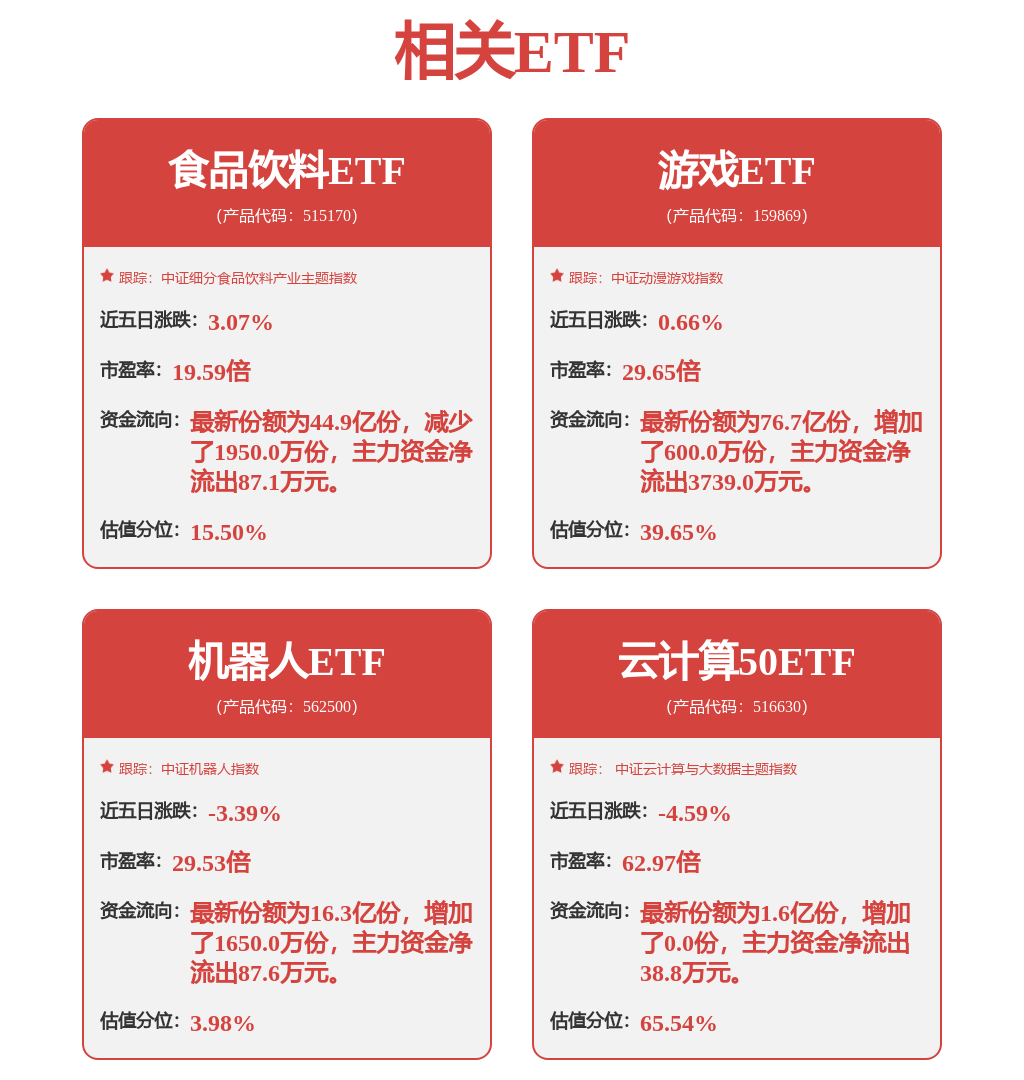恒生电子新注册《恒生HUNDSUN银行理财网上交易系统软件V6.0》等3个项目的软件著作权