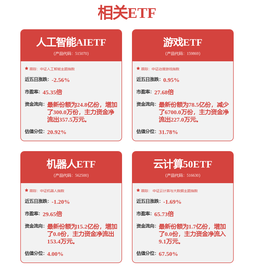 新纽科技“智能财务管理平台解决方案”——致力于为财务业务场景提供科技创新技术服务