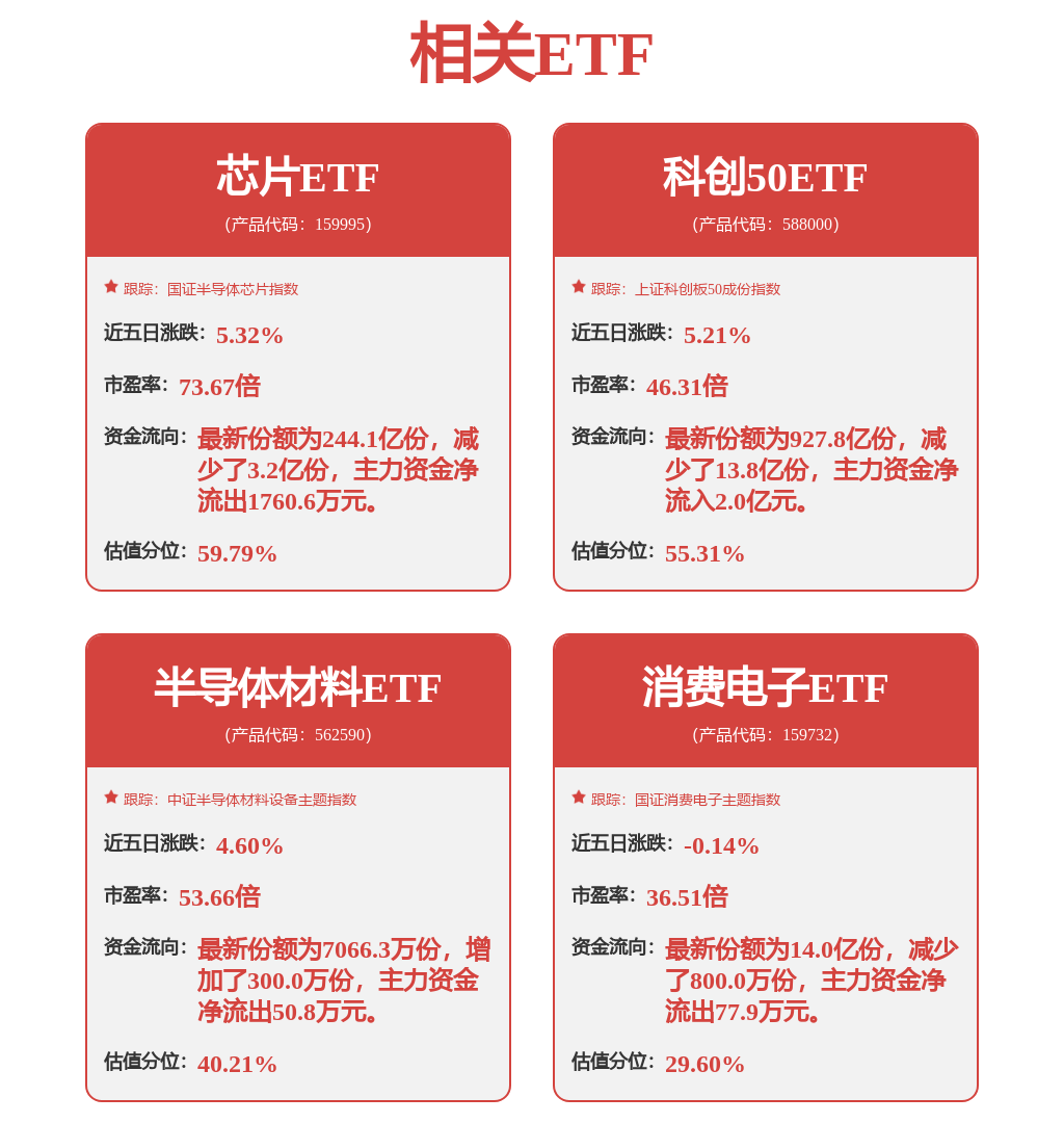西藏东财基金管理有限公司任命沙福贵为财务负责人