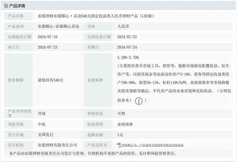个人养老金理财产品扩容<strong></p>
<p>理财产品投资</strong>，专家呼吁长期投资｜钛媒体金融