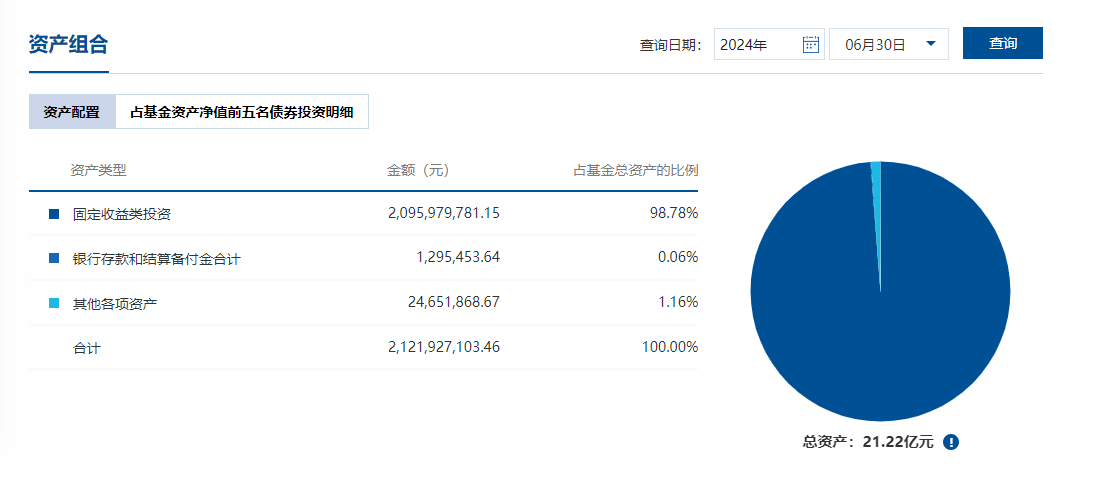 同业存单理财产品火了<strong></p>
<p>银行保本理财</strong>，又一“保本”选择？