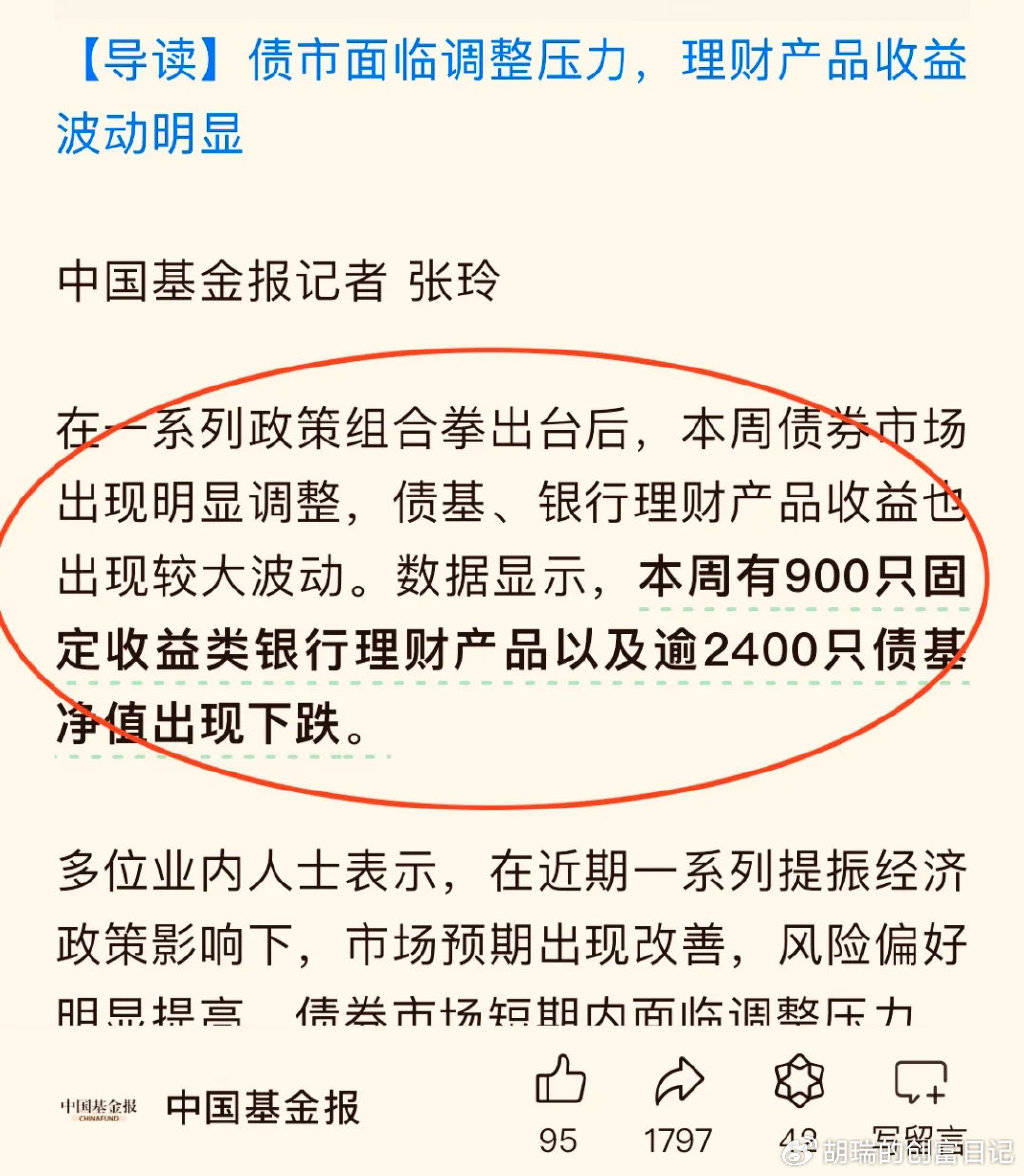 为什么股市上涨<strong></p>
<p>银行保本理财</strong>，银行理财却跌了？