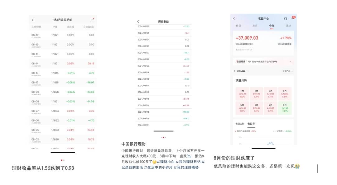 降息带火银行理财：规模冲刺30万亿<strong></p>
<p>理财子公司</strong>，有理财子公司上半年净利翻倍
