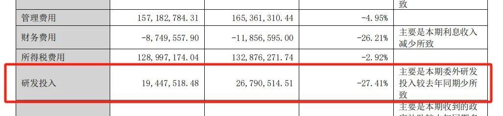 罕见！80.4亿元药企<strong></p>
<p>万元理财</strong>，27.74亿元理财