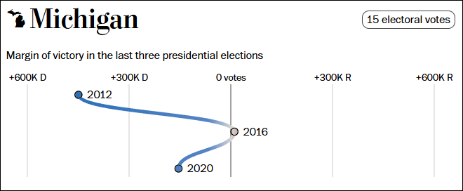 这个民调七大摇摆州全翻红<strong></p>
<p>支付宝怎么理财</strong>，特朗普胜算多大？