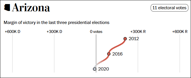 这个民调七大摇摆州全翻红<strong></p>
<p>支付宝怎么理财</strong>，特朗普胜算多大？