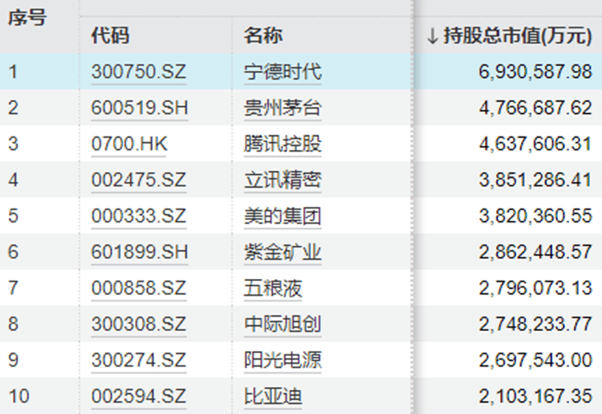 “中年人的茅台”终于还是输给<strong></p>
<p>支付宝怎么理财</strong>了“青年新能车”
