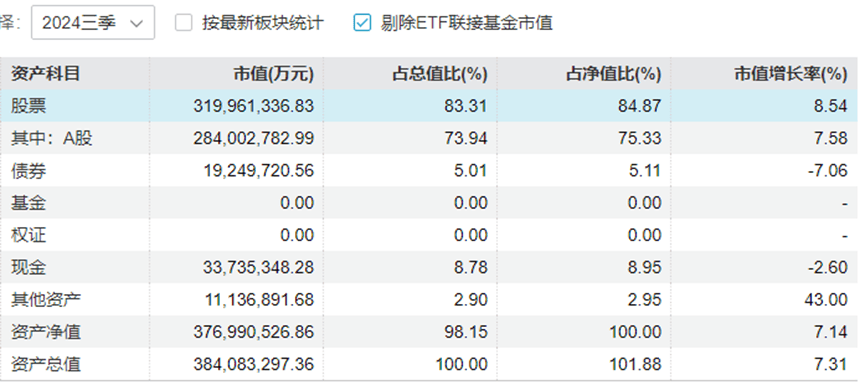 “中年人的茅台”终于还是输给<strong></p>
<p>支付宝怎么理财</strong>了“青年新能车”