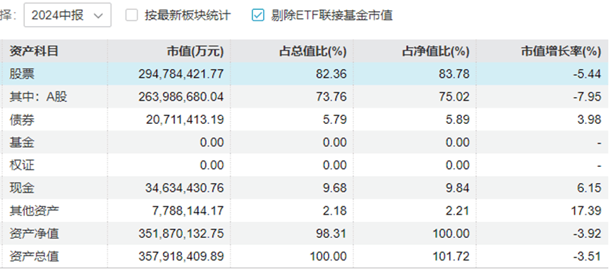 “中年人的茅台”终于还是输给<strong></p>
<p>支付宝怎么理财</strong>了“青年新能车”