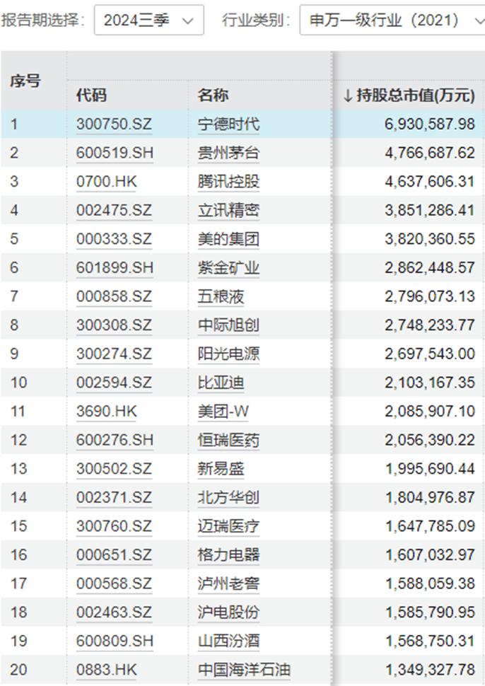 “中年人的茅台”终于还是输给<strong></p>
<p>支付宝怎么理财</strong>了“青年新能车”