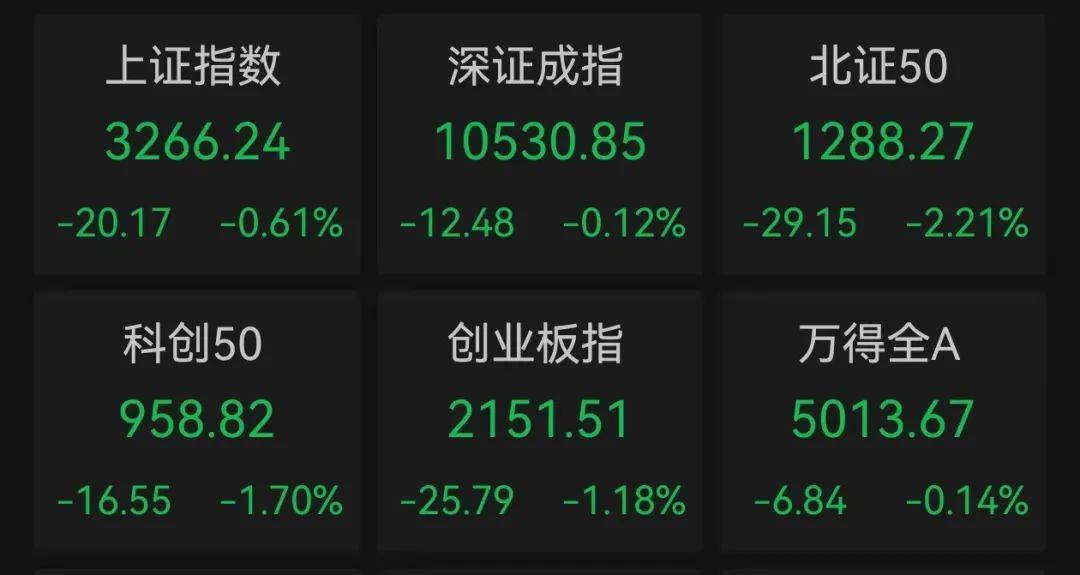 股价暴涨超7.5倍<strong></p>
<p>支付宝的理财</strong>，业绩亏损3784万元，重组概念龙头连续提示风险！业绩暴增的行业龙头股揭晓，这些股或被“错杀”