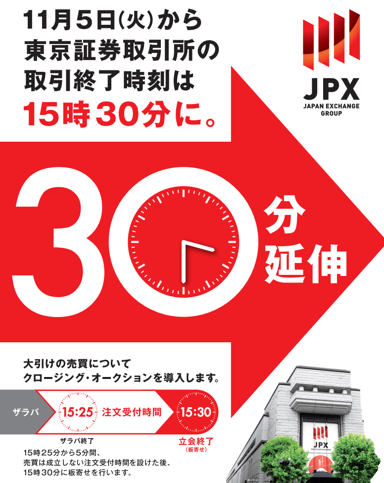 刚宣布<strong></p>
<p>理财互联网</strong>！延长股市交易半小时！