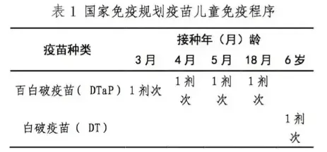 不及时处理致死率近100%<strong></p>
<p>理财互联网</strong>！这种“小伤”千万别大意