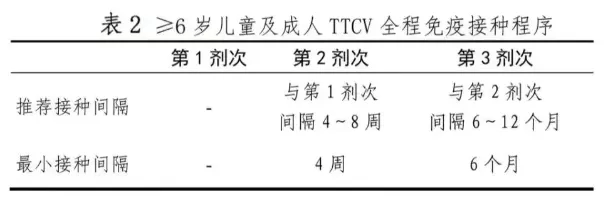 不及时处理致死率近100%<strong></p>
<p>理财互联网</strong>！这种“小伤”千万别大意