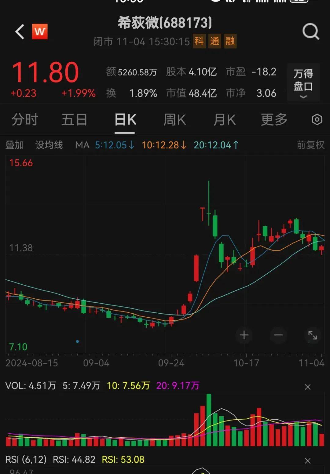 明起停牌！又有重磅宣布<strong></p>
<p>理财诈骗</strong>，适用重大重组！