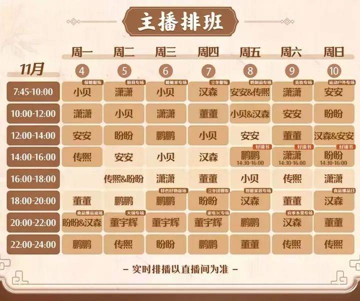 董宇辉：蒸裂开的包子<strong></p>
<p>100理财</strong>，露馅了