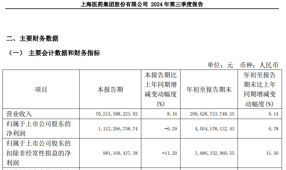 A股大利好<strong></p>
<p>机构理财</strong>！险资放大招：举牌！举牌！