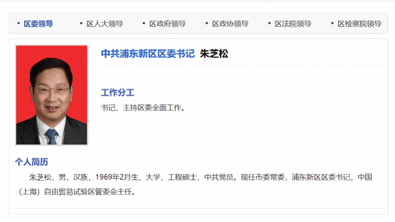 浦东新区区委书记被查<strong></p>
<p>理财外汇</strong>，两天前还在调研，老上司8月被判无期