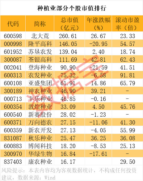 对美出口管制<strong></p>
<p>易理财</strong>，谁家有镓、锗、锑？（附股）