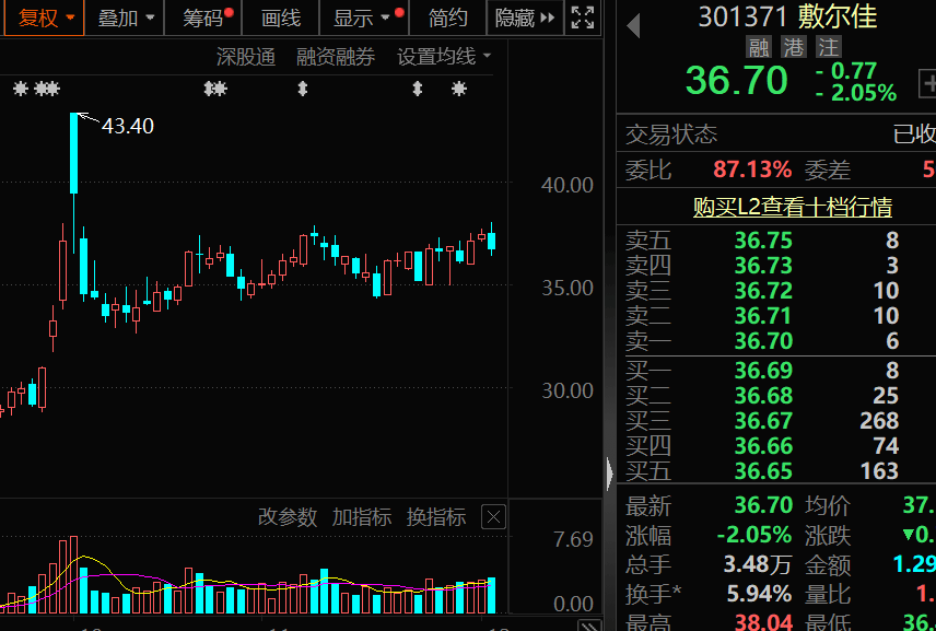 对美出口管制<strong></p>
<p>易理财</strong>，谁家有镓、锗、锑？（附股）