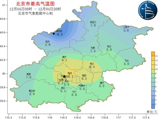 阴冷上线！北京明日大雪节气气温下滑<strong></p>
<p>保险理财产品</strong>，双休日气温继续下滑