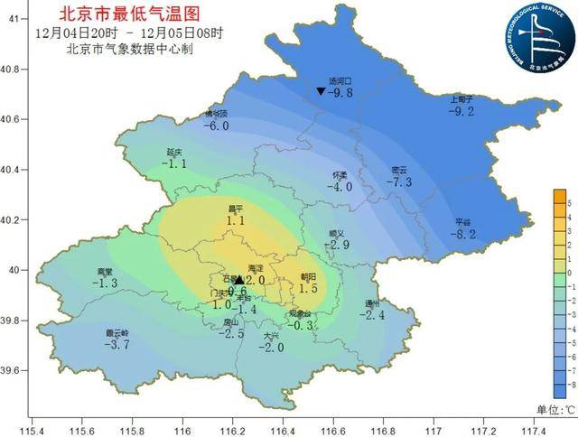 阴冷上线！北京明日大雪节气气温下滑<strong></p>
<p>保险理财产品</strong>，双休日气温继续下滑