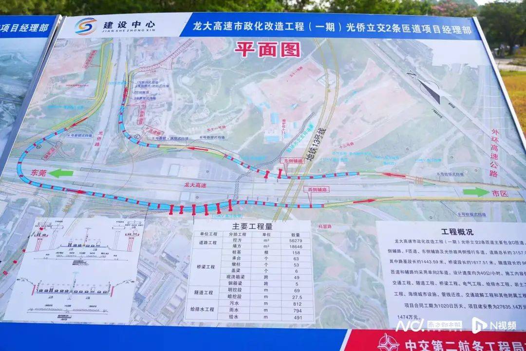 减少绕行超4公里<strong></p>
<p>理财有风险吗</strong>！深圳多位专家来到这条快速路……