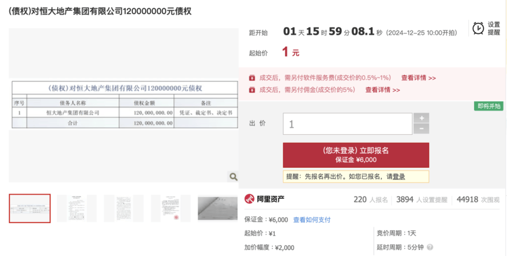 1元起拍<strong></p>
<p>理财有风险吗</strong>，恒大地产集团1.2亿元债权拍卖参与者众多
