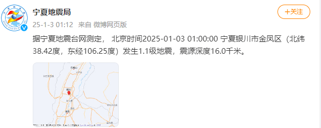 今天又多次地震<strong></p>
<p>债券理财</strong>！最新研判：银川已进入地震窗口期