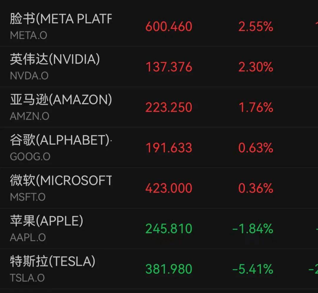 深夜跳水！一度大跌7%<strong></p>
<p>债券理财</strong>，什么情况？