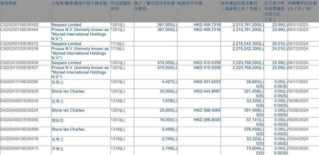 腾讯遭遇 “军工危机” 机构如何看待<strong></p>
<p>如何银行理财</strong>？