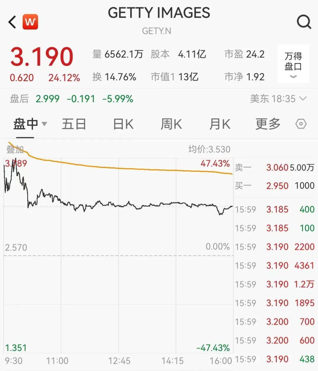 官宣合并<strong></p>
<p>如何银行理财</strong>！暴涨