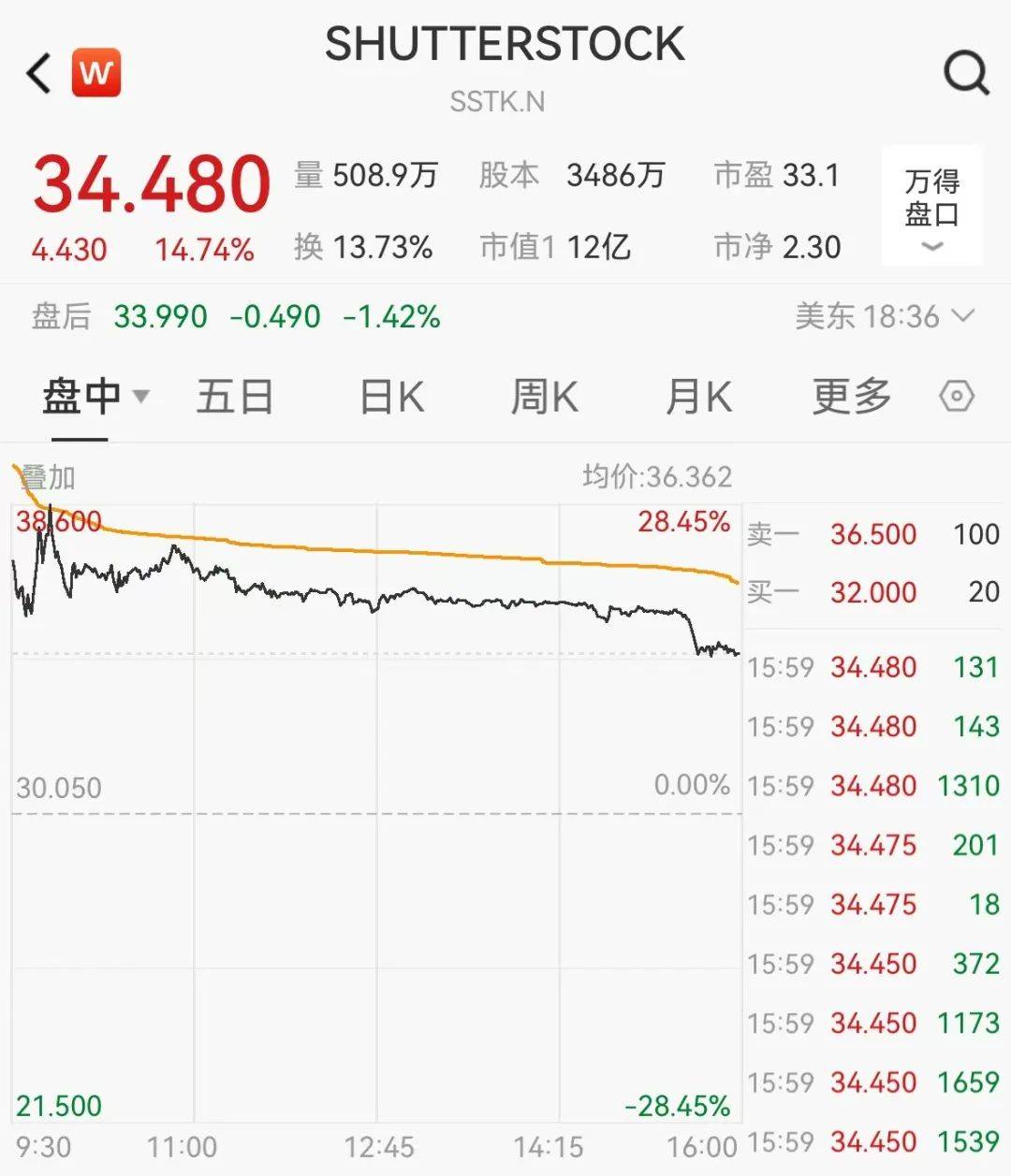 官宣合并<strong></p>
<p>如何银行理财</strong>！暴涨