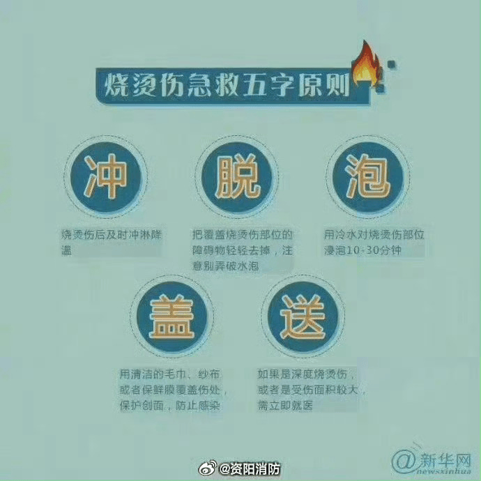 热闻丨奶奶用吹风机给孩子暖背致其深度烧伤<strong></p>
<p>记账理财</strong>，如何安全使用吹风机