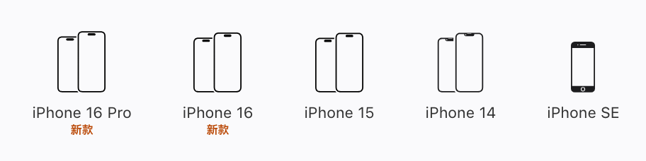 苹果：自营渠道买iPhone不参与国补<strong></p>
<p>10万理财</strong>，iPhone13不会再上架