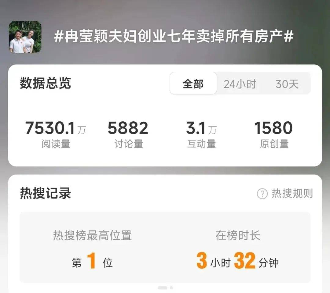 冲上热搜！邹市明否认“中年返贫”<strong></p>
<p>10万理财</strong>，曾称今年重返拳台