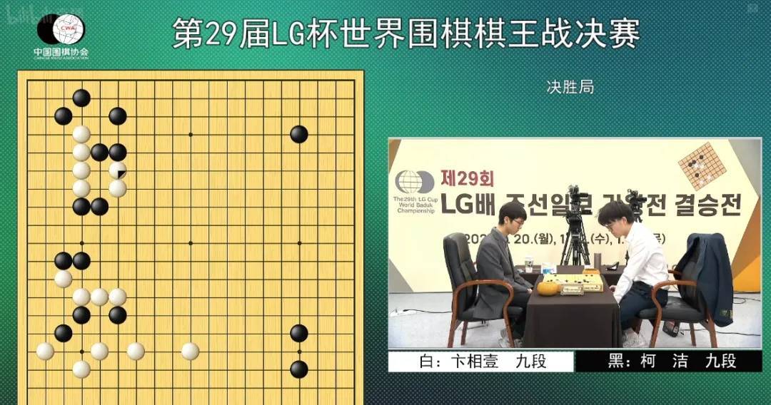 世界冠军罗洗河：提子放棋盒盖<strong></p>
<p>十万理财</strong>，本意是防业余比赛出错