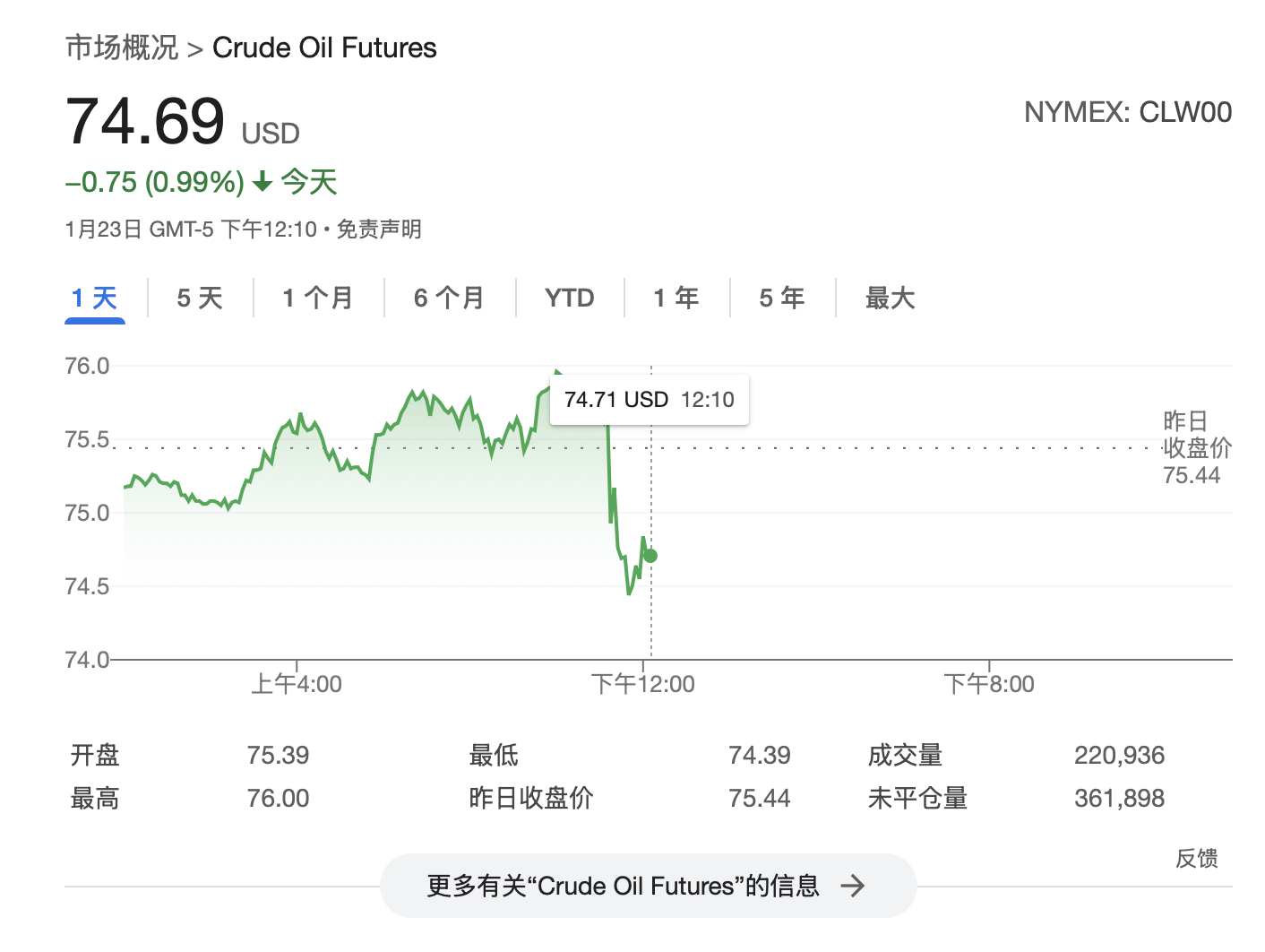 特朗普：将要求OPEC降低石油价格<strong></p>
<p>十万理财</strong>，要求沙特王储对美国投资1万亿美元