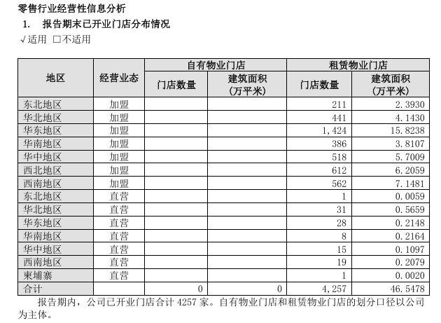 买黄金注意了<strong></p>
<p>好理财产品</strong>，618批次抽检不合格，涉及中国黄金、老凤祥等