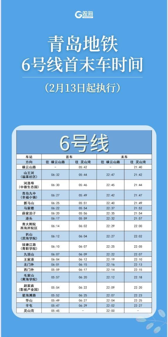 青岛地铁最新发布：2月13日起<strong></p>
<p>理财5万</strong>，这条线路运营有调整！