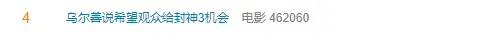 冲上热搜<strong></p>
<p>5万理财</strong>！乌尔善说希望观众给《封神3》机会