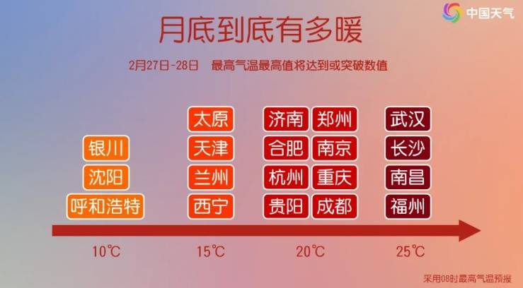 直逼24℃！重庆气温 “坐火箭” <strong></p>
<p>国际理财</strong>，但厚衣服别急着收……