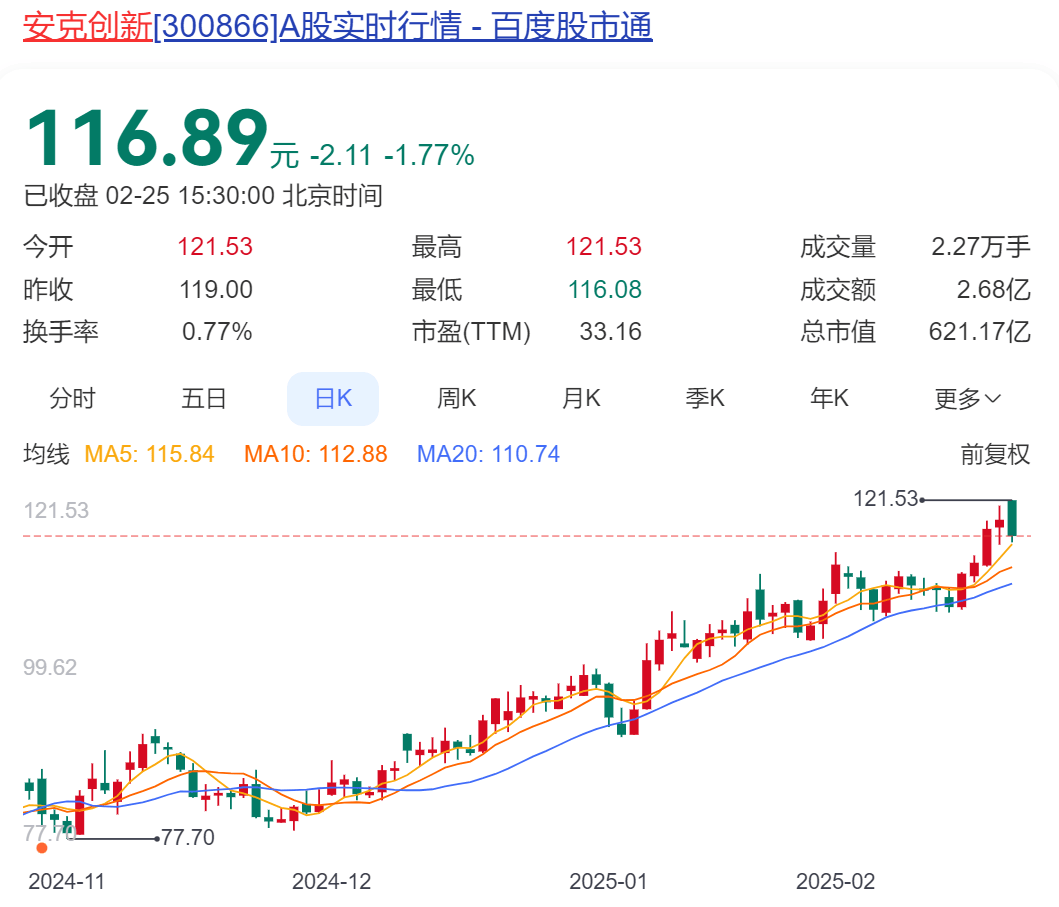 是真的！去年奖金分红8亿元<strong></p>
<p>买基金理财</strong>，494名员工收入超100万元！充电宝公司赚了大钱，特朗普也在用