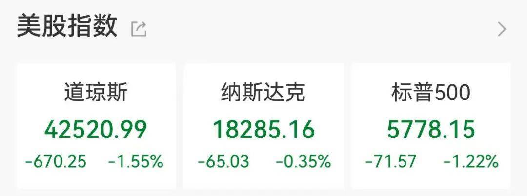 集体大跳水<strong></p>
<p>农业银行理财</strong>，这些股重挫！首批名单揭晓，A股市场年度分红来了