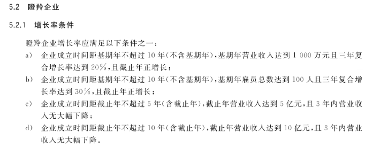 政府工作报告中的新词“瞪羚企业”<strong></p>
<p>银行理财利率</strong>，是什么意思