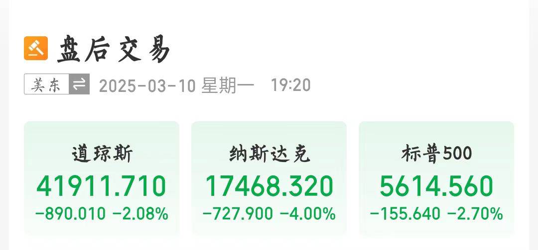 美股暴跌！特斯拉跌超15％<strong></p>
<p>理财的方式</strong>，市值一夜蒸发近万亿