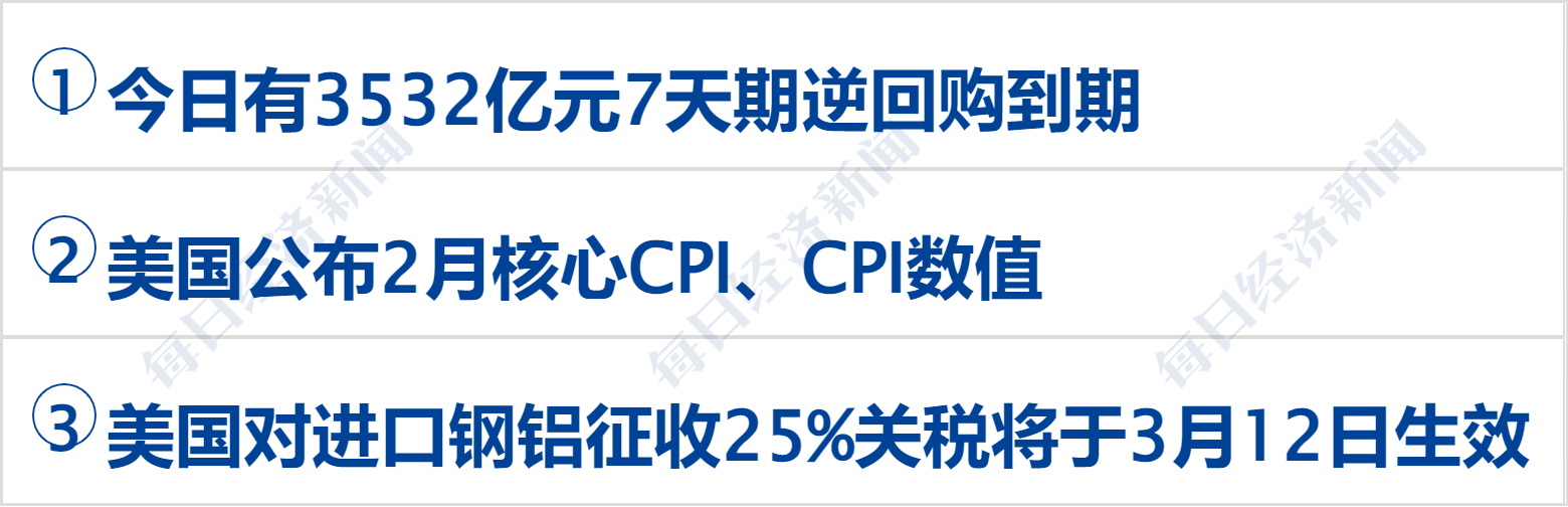 美乌发表联合声明<strong></p>
<p>银行理财</strong>，特朗普将邀请泽连斯基重返白宫；中概指数涨近3%；证监会：全力巩固市场回稳向好势头；阿里通义与Manus达成合作丨每经早参