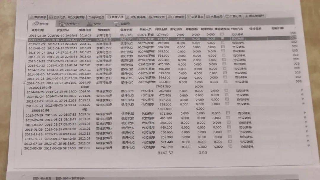 相隔几条街<strong></p>
<p>如何理财投资理财</strong>，佛山两户人家竟互交水费16年！其中1户要补1.2万元？