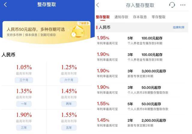 存款利率“倒挂”<strong></p>
<p>如何理财投资</strong>，存得越久越亏钱？